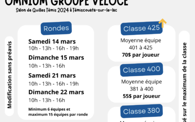 Omnium Groupe Veloce
